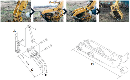 MECHANICAL FORK (EC) - EC030 / 3.0~3.8ton