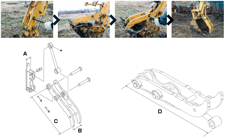 MECHANICAL FORK (EC) - EC008 / 0.8ton